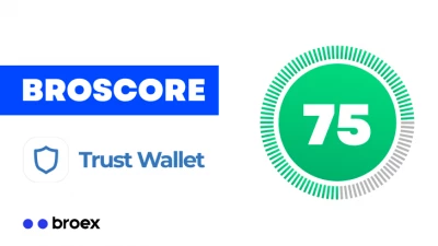 Trust Wallet Token (TWT)
